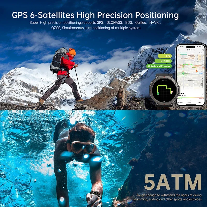 2026 Yeni Askeri DM58 GPS Akıl - Smartwatch Military Watches For Men incelemesi ve fiyatı