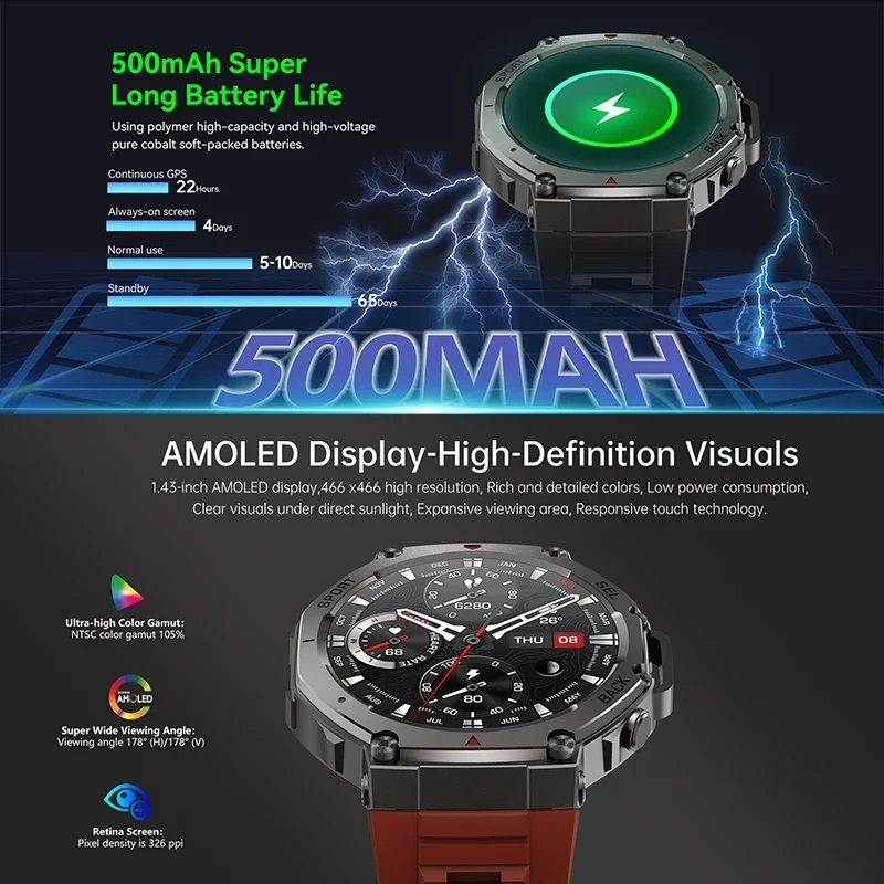 2026 Yeni Askeri DM58 GPS Akıl - Smartwatch Military Watches For Men incelemesi ve fiyatı