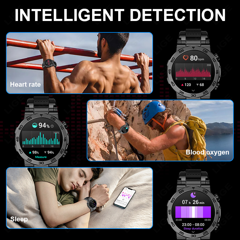 LIGE Özelleştirilebilir Duvar  - Smartwatch Watches Wallpaper incelemesi ve fiyatı
