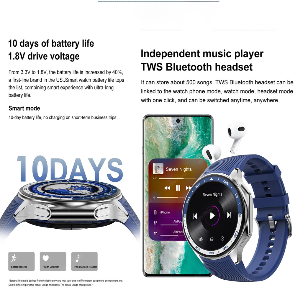 1.43 AMOLED akıllı saat 3D sur - Smartwatch Professional Watches For Men incelemesi ve fiyatı