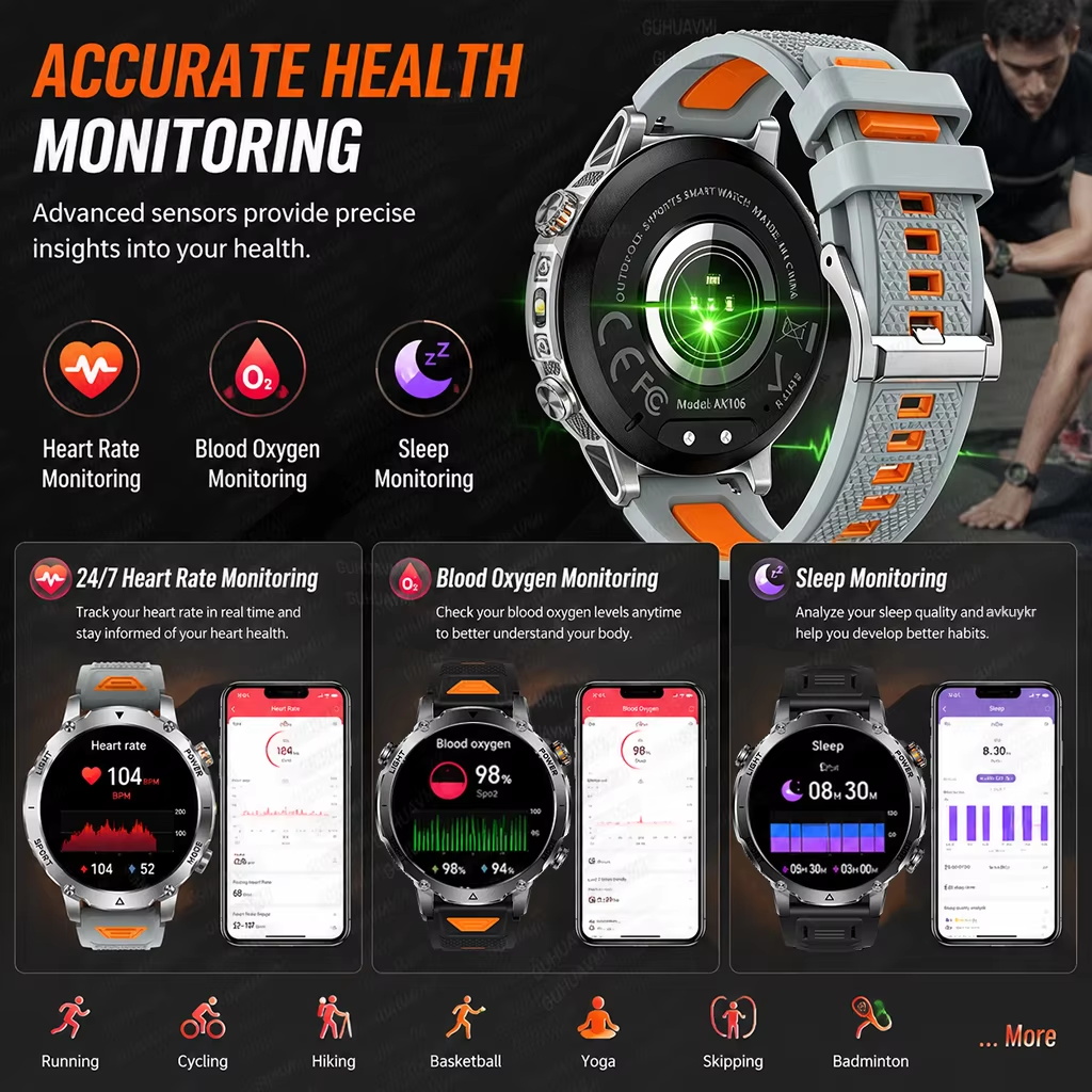 Açık Hava Askeri 1400mAh 200 G - Smartwatch Rugged Watches For Men incelemesi ve fiyatı