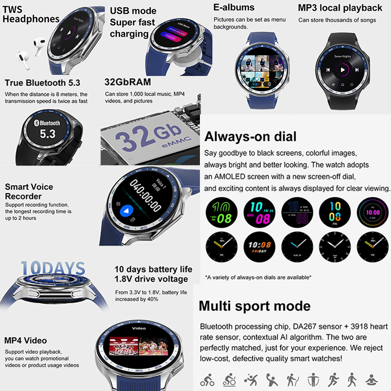 2025 Yeni OPPO İzle X High-End - Timex Watches Smartwatch incelemesi ve fiyatı