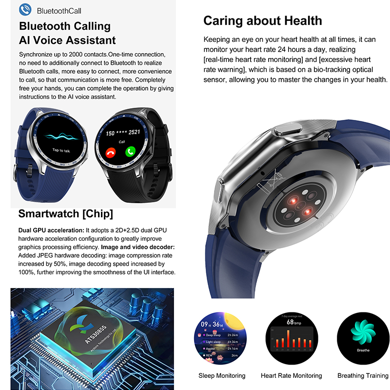 2025 Yeni OPPO İzle X High-End - Timex Watches Smartwatch incelemesi ve fiyatı
