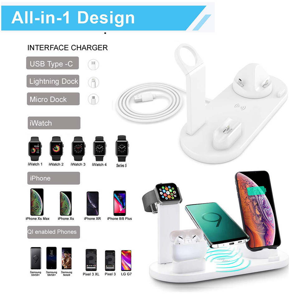iPhone 17 16 15 14 13 12, Appl - Iwatch Smartwatch incelemesi ve fiyatı