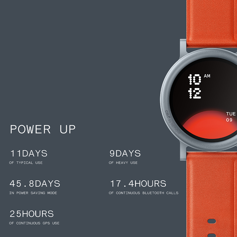 Nothing Global Versiyon Watch  - Timex Watches Smartwatch incelemesi ve fiyatı