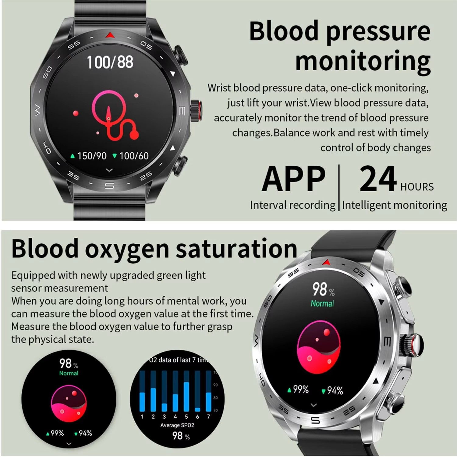İş Akıllı Saati 2'si 1 arada T - Smartwatch Noise Watches For Men incelemesi ve fiyatı