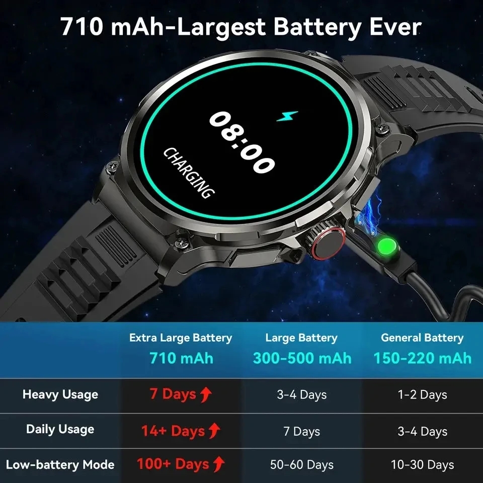 Bluetooth Çağrı 360*360 1.85 İ - Smartwatch Professional Watches For Men incelemesi ve fiyatı