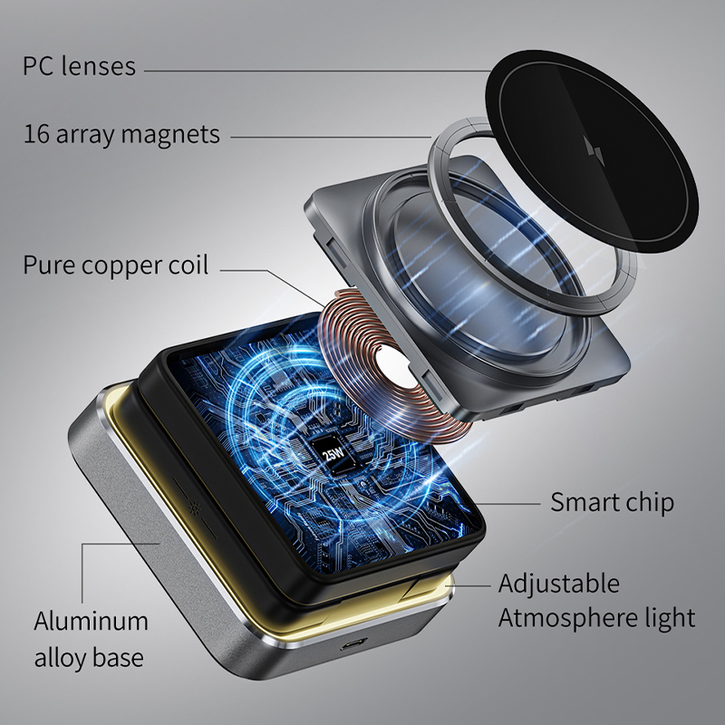 CABLETIME Katlanabilir Manyeti - Iwatch Smartwatch incelemesi ve fiyatı